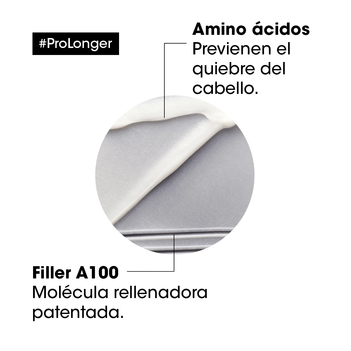Acondicionador Prolonger Renovador De Puntas 200Ml Loreal Professionnel - Image 4