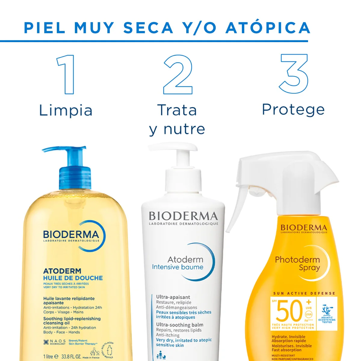 Atoderm Huile de Douche 1 Litro | Bioderma - Image 4
