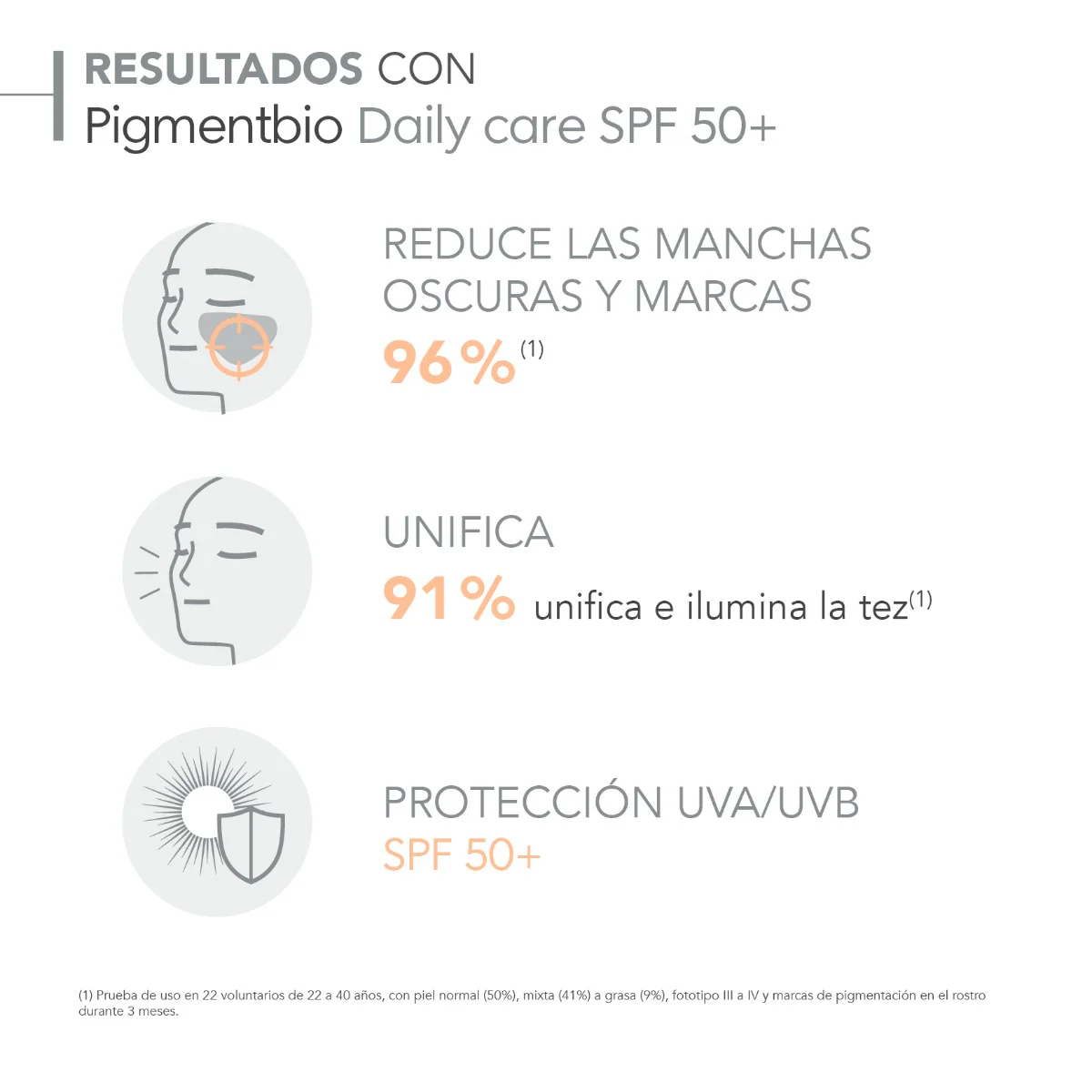 Pigmentbio Daily Care SPF50+ 40ml | Bioderma - Image 3