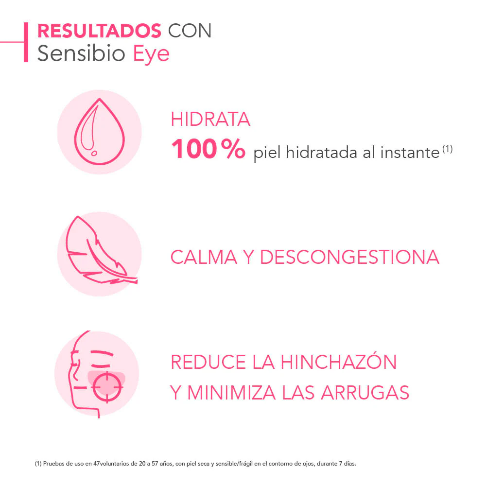 Sensibio Contorno De Ojos 15Ml | Bioderma - Image 5