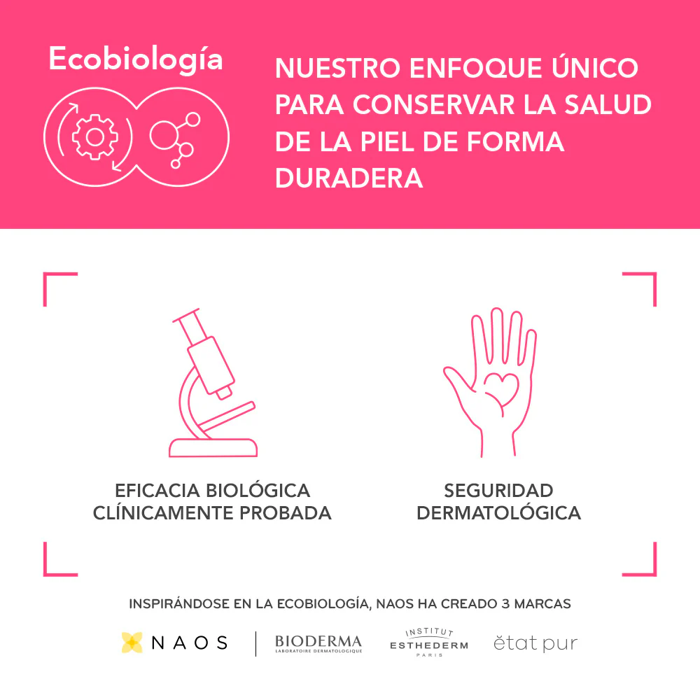 Sensibio Contorno De Ojos 15Ml | Bioderma - Image 6