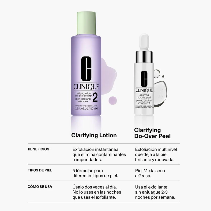 Locion Clarificante Do-Over Peel 30Ml | Clinique - Image 7