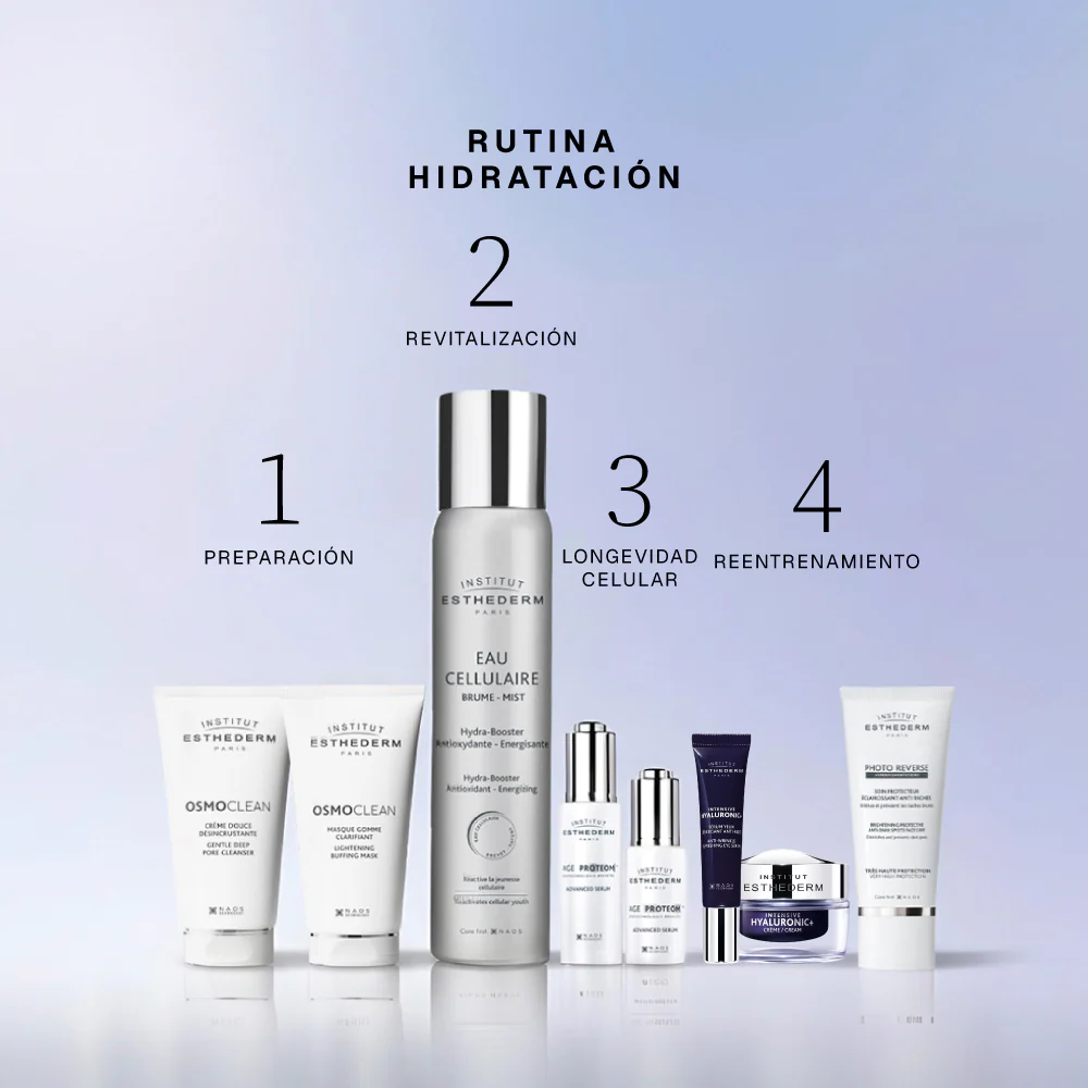 Intensive Hyaluronic+ Crema | Esthederm - Image 4