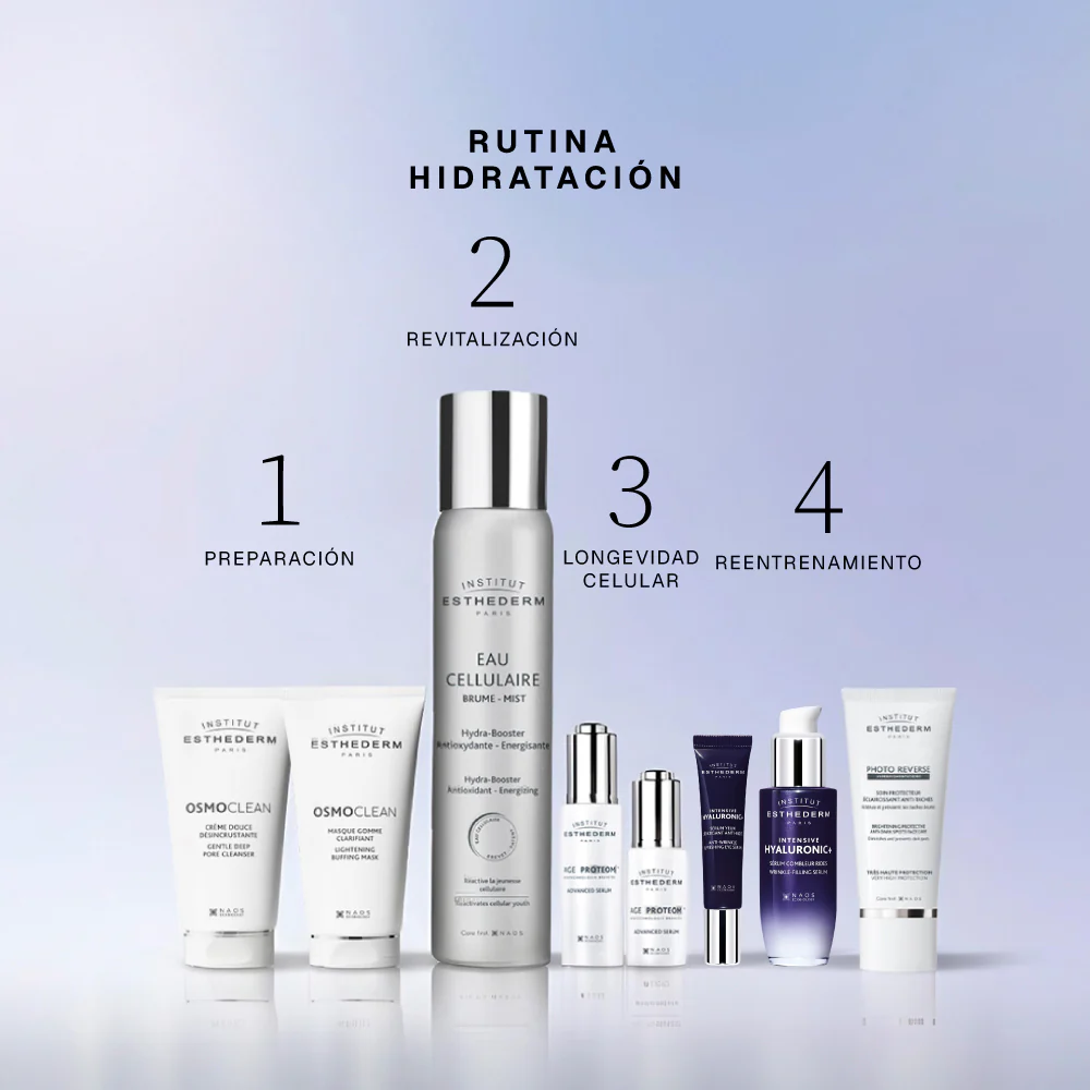 Intensive Hyaluronic+ Sérum | Esthederm - Image 4