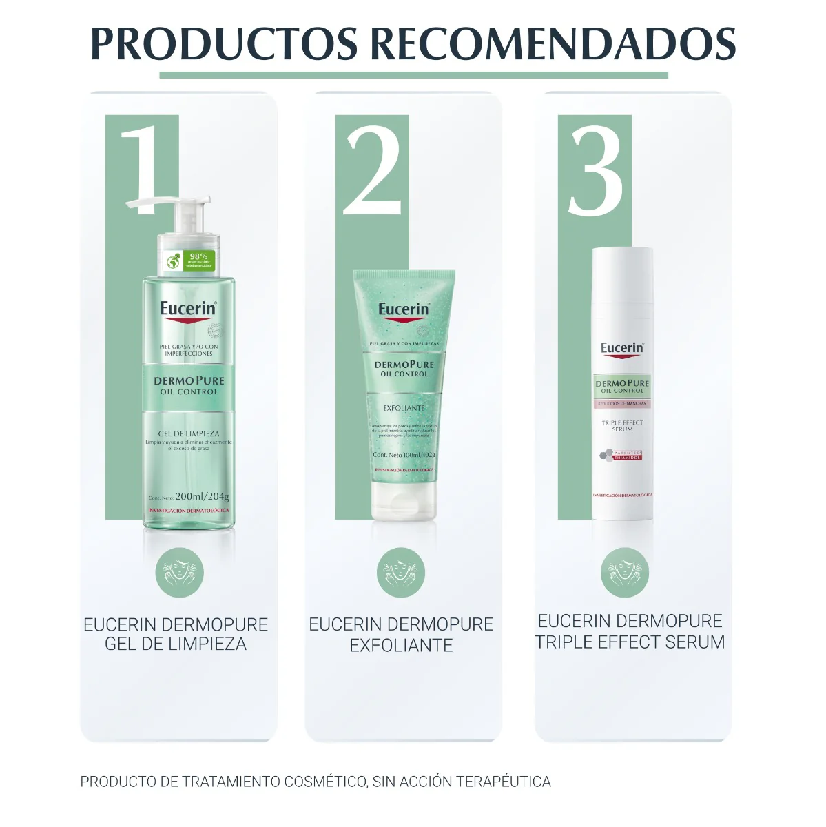 Eucerin Dermopure Exfoliante 100Ml - Image 5