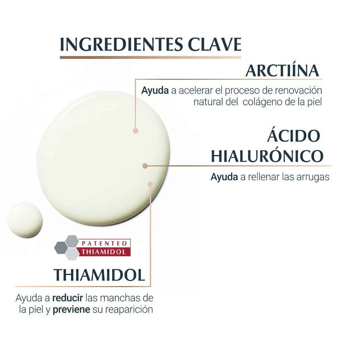 Hyaluron Filler Elasticity 3D Serum 30ml | Eucerin - Image 4