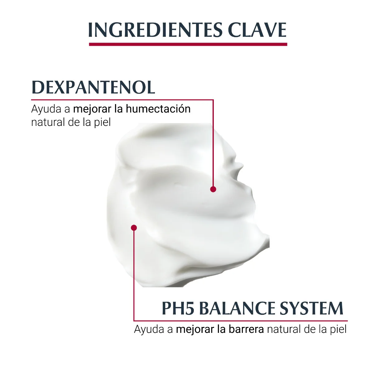 Eucerin pH5 Loción Ultra Ligera 200ml - Image 3