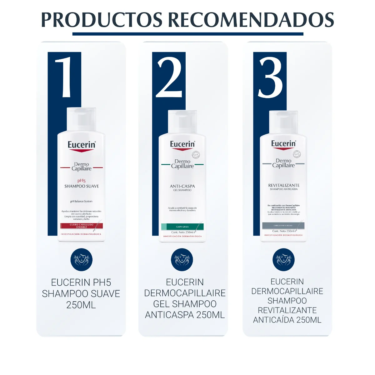 Shampoo Dermo Capilar Anticaída 250ml | Eucerin - Image 6