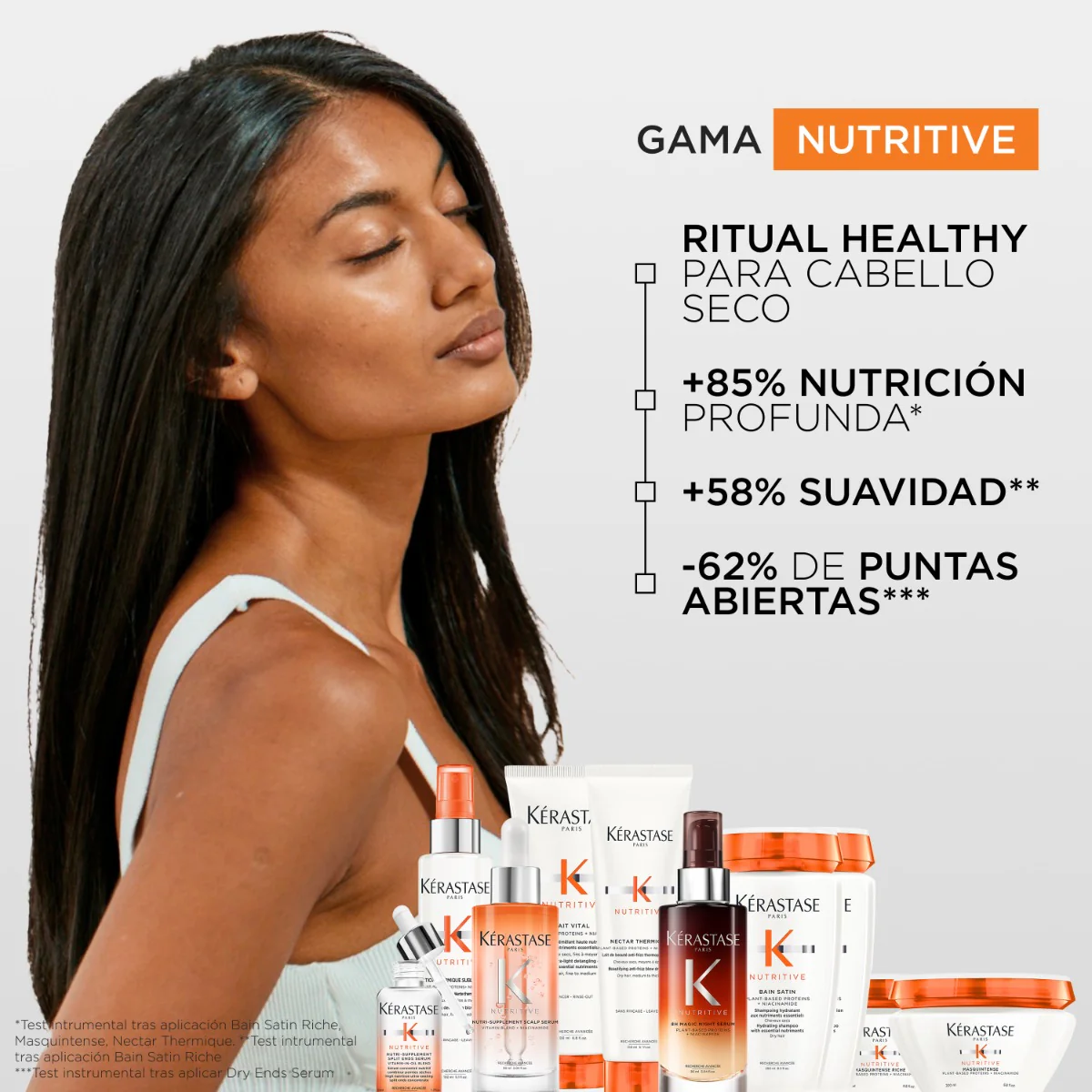 Kérastase Nutritive Lotion Thermique Sublimatrice Para Cabello Seco 150Ml - Image 3