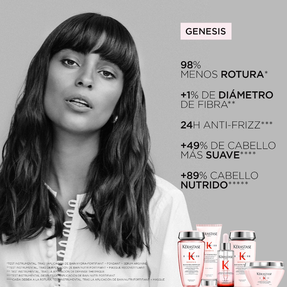 Kérastase Shampoo Para Cabello Normal A Seco Con Tendencia A La Caída Por Cepillado Bain Nutri Fortifiant Genesis 250Ml - Image 2