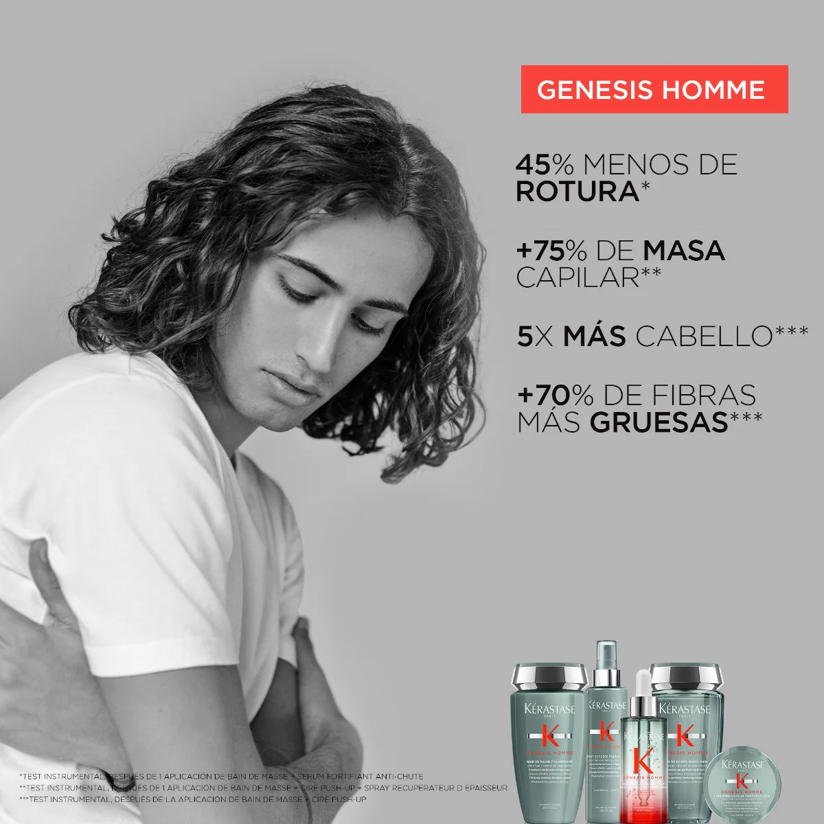 Kérastase Shampoo Potenciador Del Grosor Para Cabellos Debilitados Con Tendencia A Afinarsegenesis Homme Bain Masse 250Ml - Image 3