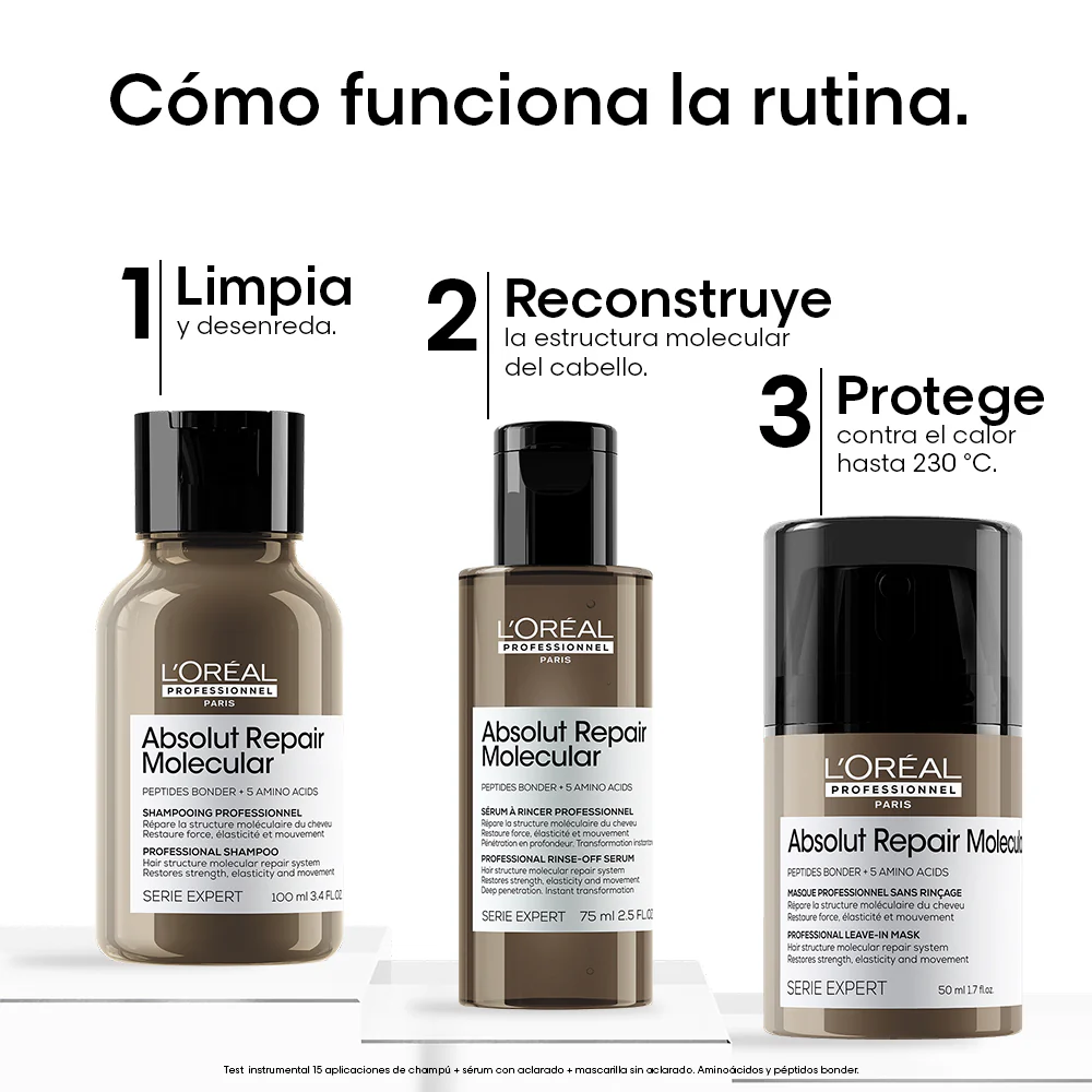 Loreal Professionnel Abosult Repair Molecular Mini Trio - Image 2
