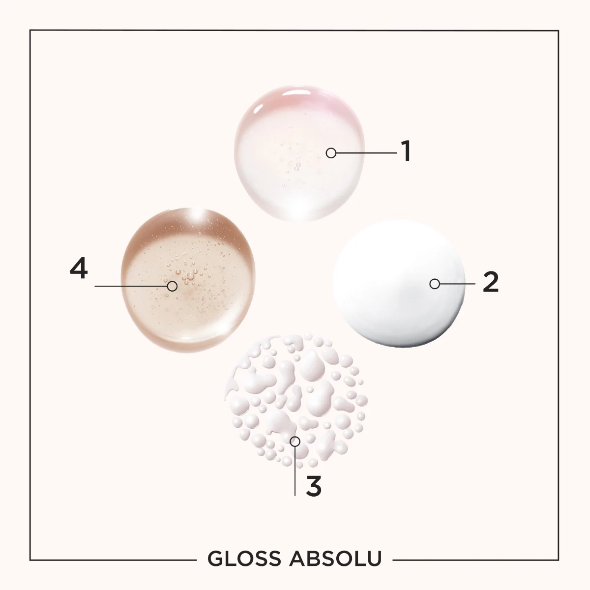 Pack Kerastase Gloss Absolu: Bain 250Ml + Fondant 250Ml + Spray Milk 190Ml + Glaze Drops 45Ml - Image 4