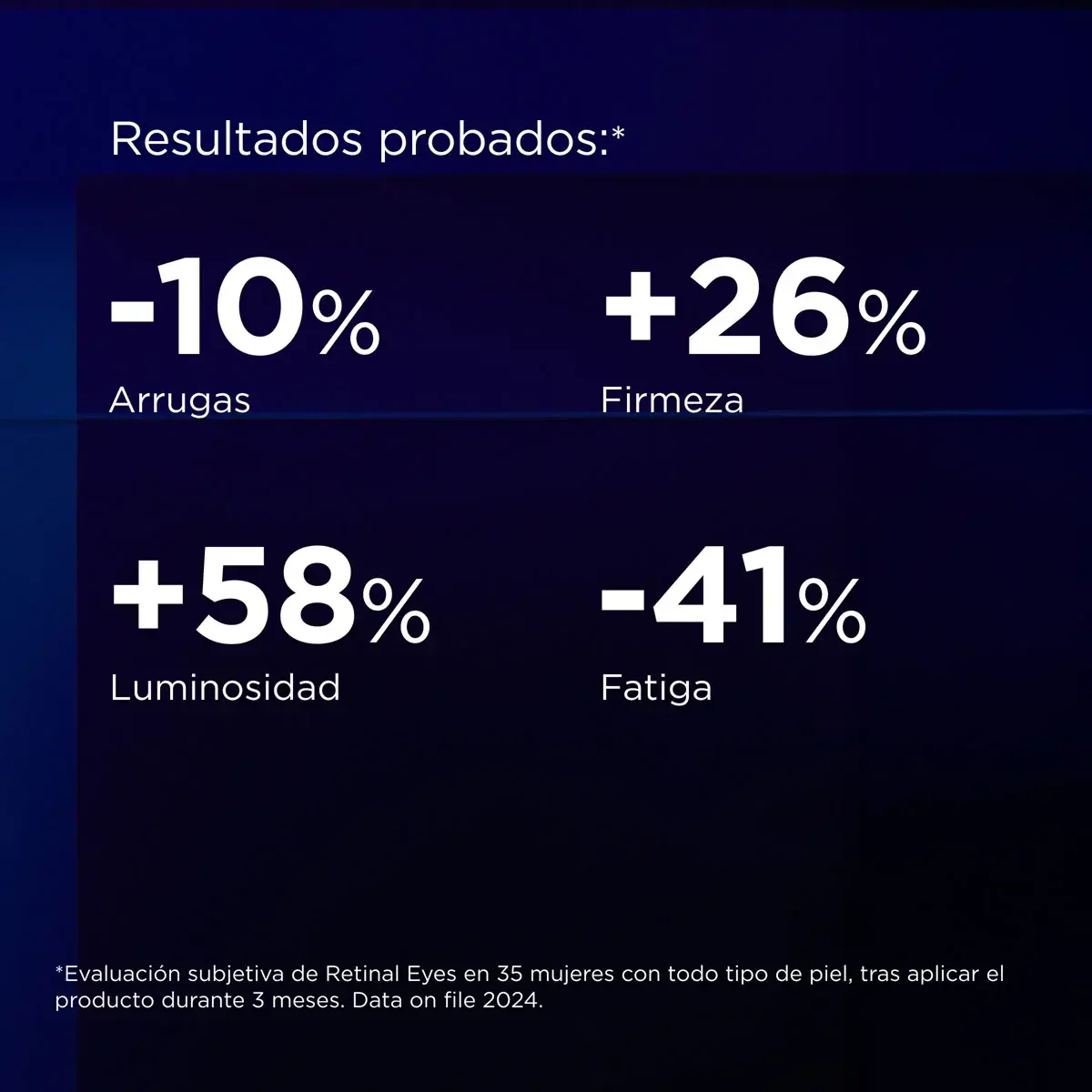 Serum retinal para ojos antiedad 20ml | Isdinceutics - Image 4