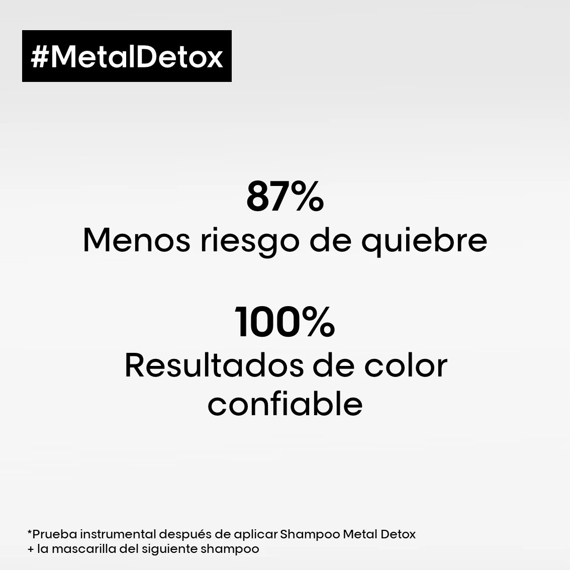 Shampoo Neutralizante De Metales Metal Detox Para Todo Tipo De Cabello Loreal Professionnel 500Ml - Image 4