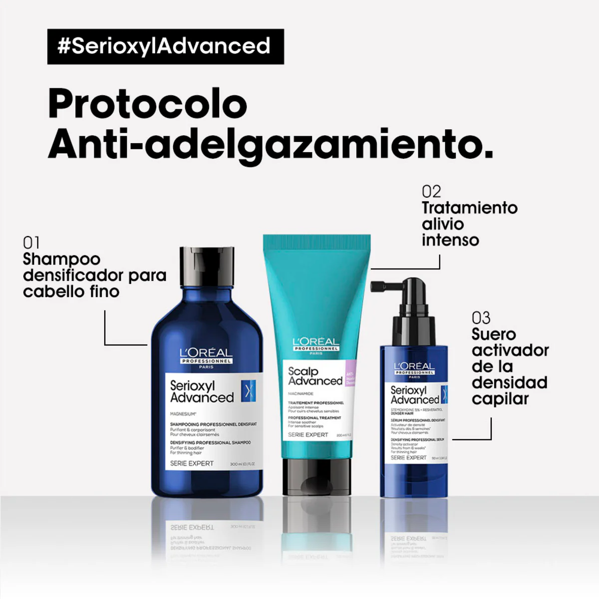 Shampoo Que Purifica Suavemente Y Ayuda A Dar La Sensación De Densidad Renovada Serioxyl Density 300 Ml Loreal Professionnel - Image 5