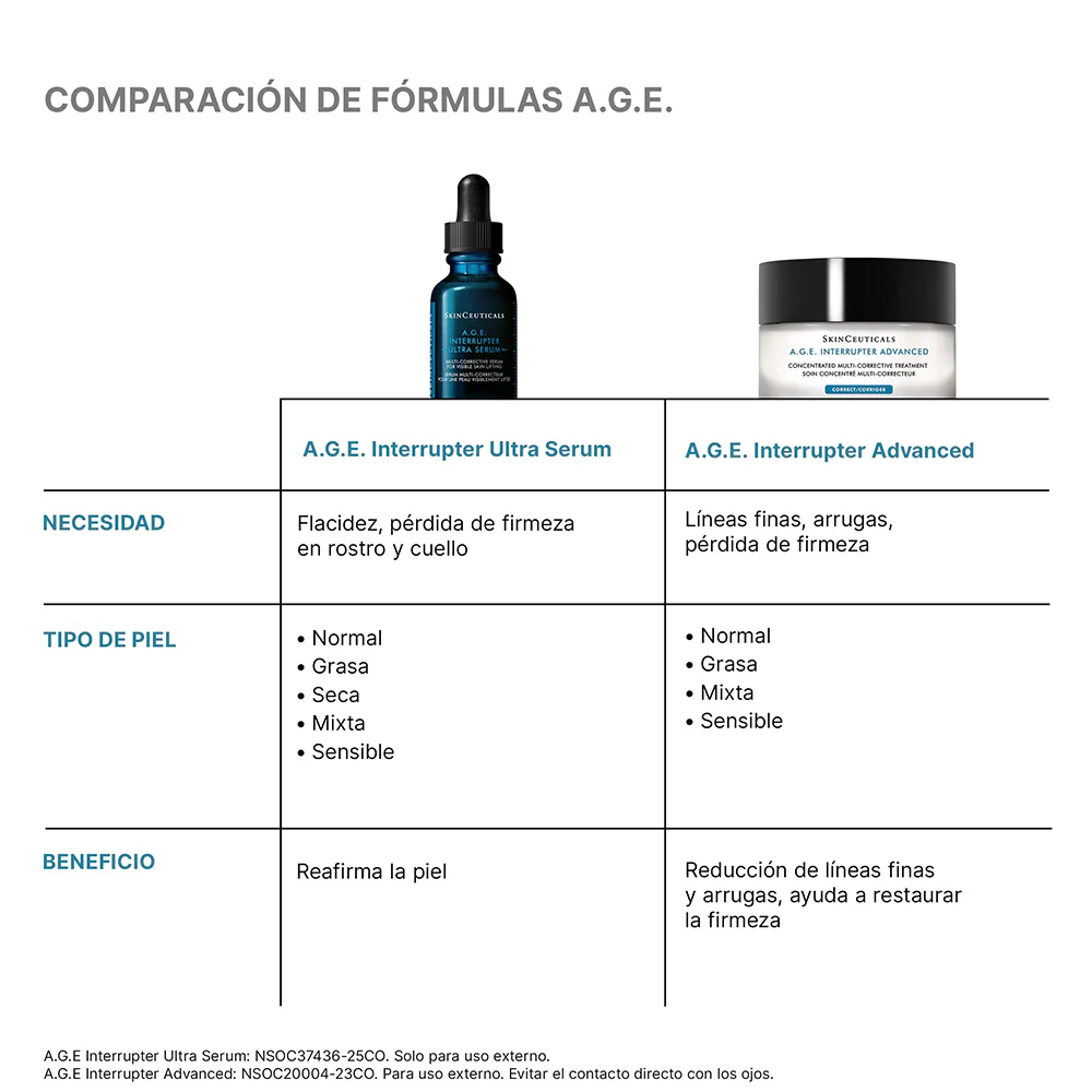 Skinceuticals A.G.E Interrupter Ultra Serum Antiedad Efecto Lifting 30Ml - Image 5