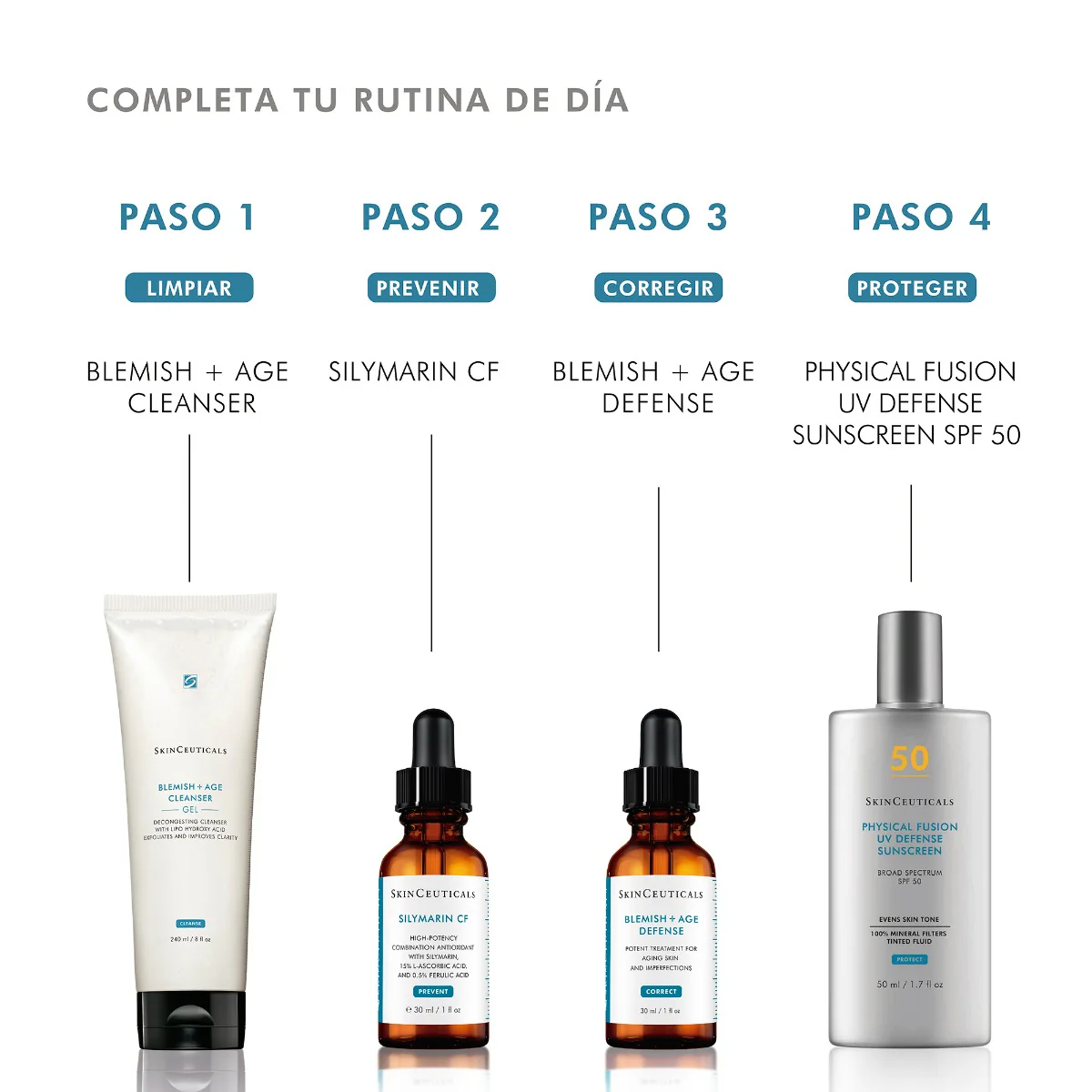 Skinceuticals Blemish + Age Cleanser Gel 240 Ml Limpiador En Gel - Image 5