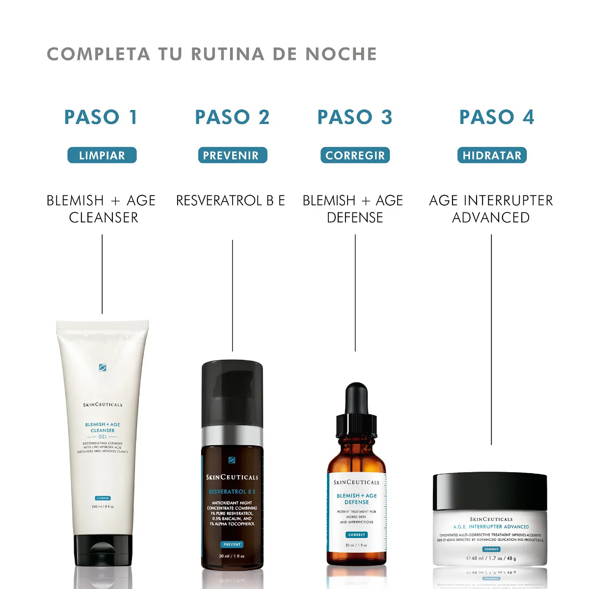 Skinceuticals Blemish + Age Cleanser Gel 240 Ml Limpiador En Gel - Image 6