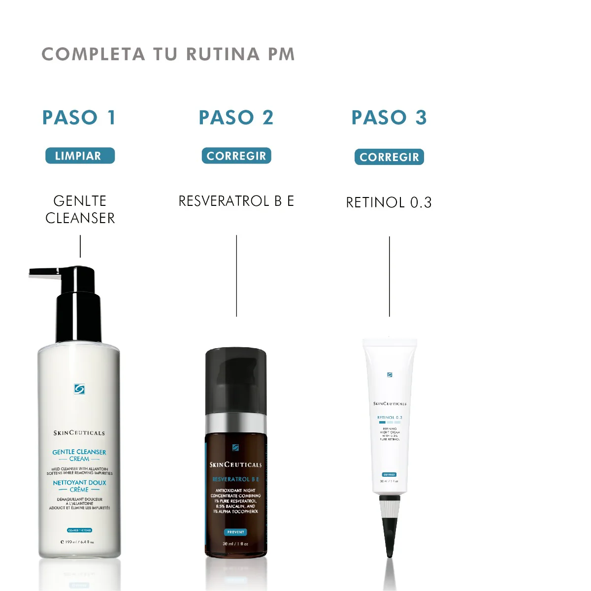 SkinCeuticals Crema Correctora Anti-arrugas y Anti-imperfecciones Retinol 0.3 30ml - Image 4