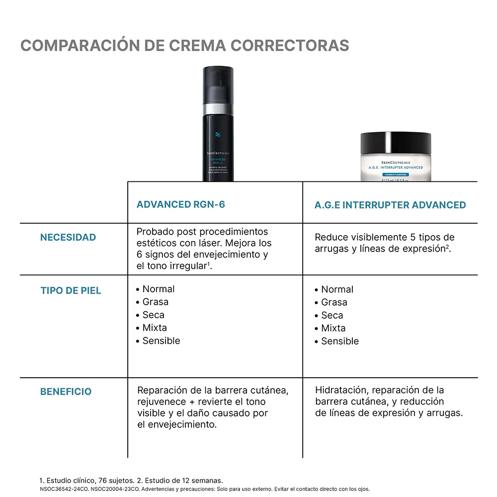 Skinceuticals Crema Regeneradora Advanced Rgn-6 50Ml - Image 4