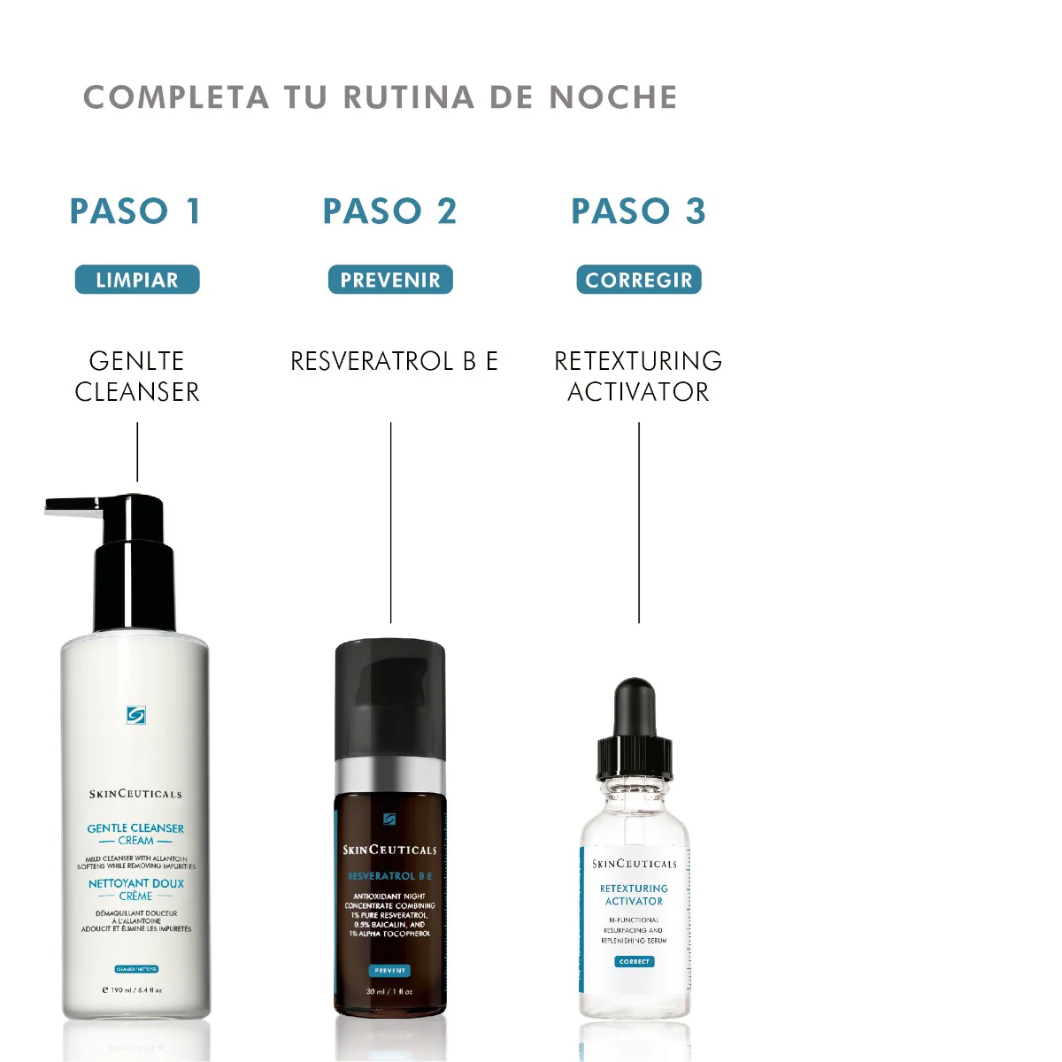 Skinceuticals Retexturing Activator 30Ml - Image 3