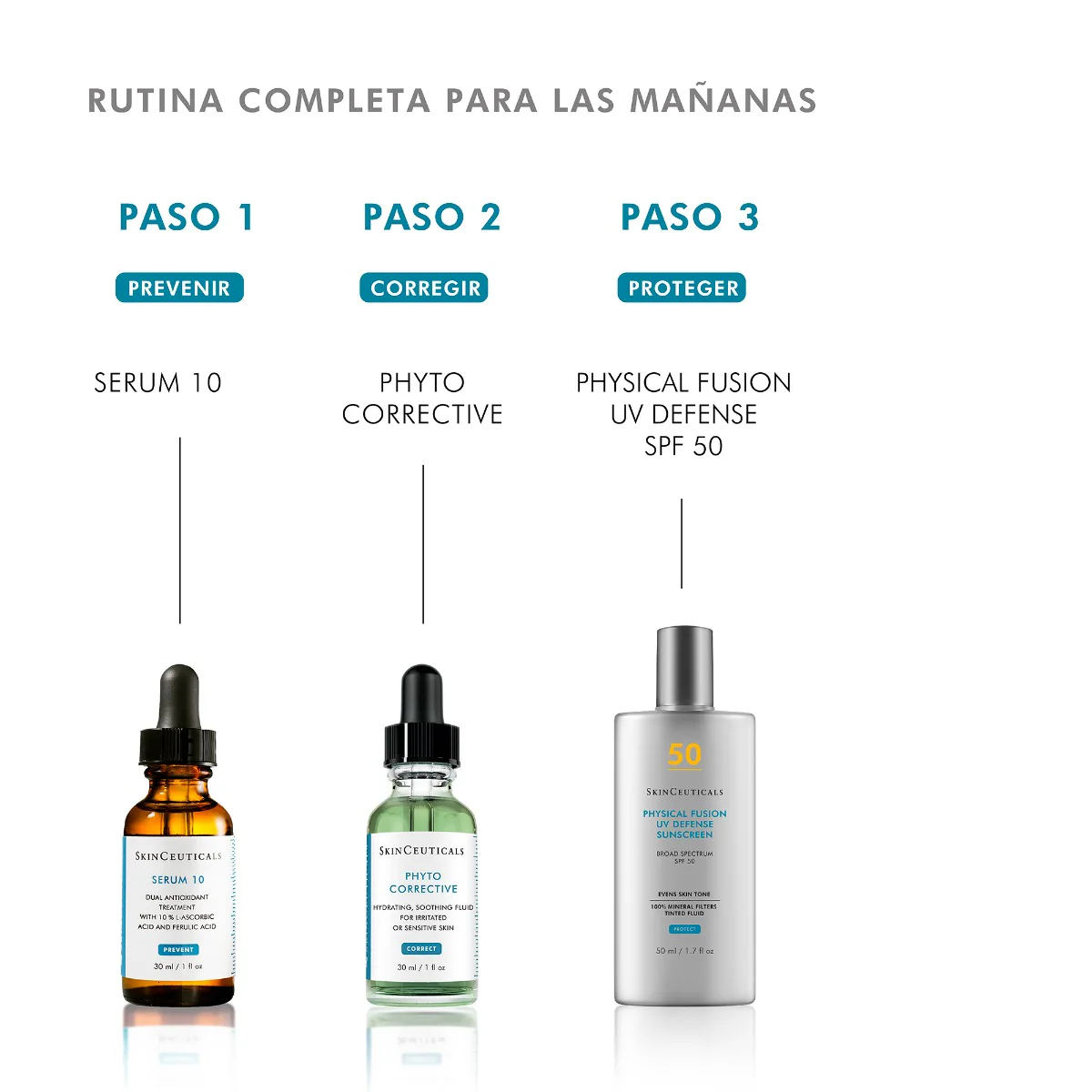 SkinCeuticals Sérum Antioxidante Primeros Signos de Envejecimiento SERUM 10 30ml - Image 3