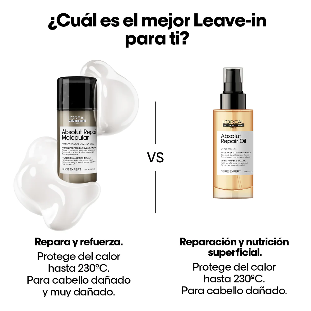 Termoprotector Absolut Repair Molecular Reparación Molecular Loreal Professionnel 100 Ml - Image 4